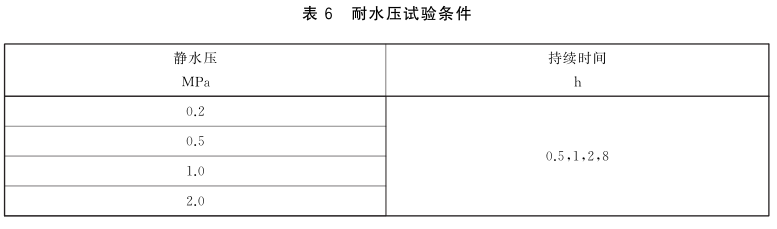橡膠軟管壓力、振動和溫度試驗方法
