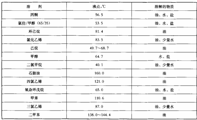 復(fù)合絕緣材料老化試驗站平臺成套裝置參考標(biāo)準(zhǔn)